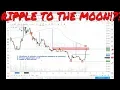 Ripple to The Moon: C'è xRapid dietro a questo Pump?