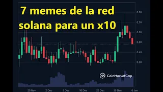 DEXTOOLS 7 #memecoins de la red #solana para esta #altseason #raydium #dexscreener #dextools