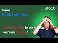 THE MARKET LIMITED - Renes Market Minutes - Musk, Tesla, Trump, Arbeitsmarkt und Kehrtwende im Markt!
