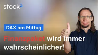 DAX40 PERF INDEX DAX - Finanzpaket überwindet nächste Hürde! DAX reagiert positiv, aber nicht euphorisch!