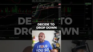 BITCOIN Stop suffering from Bitcoin whiplash [Here&#39;s how and make money]