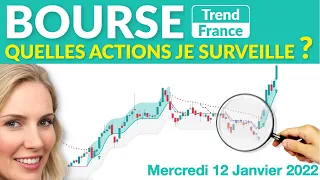 AEGON Bourse : les Actions Furieuses (Arcelormittal, Eramet, SMCP, Aegon)