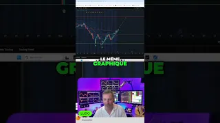 PETROLE: Analyse et Prévisions Boursières (Rebond Confirmé!)