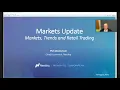 NASDAQ100 INDEX - Markedsoppdatering med Phil Mackintosh, sjeføkonom, Nasdaq