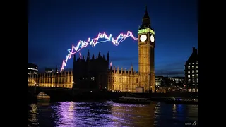 FTSE 100 FTSE 100 Price Outlook - Will London Offer an Opportunity?