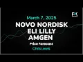 Novo Nordisk, Eli Lilly and Amgen Price Forecast: NVO, LLY and AMGN Technical Analysis (07/03)