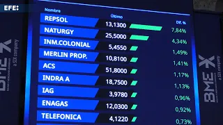 NATURGY El Ibex 35 suma un 0,29 % y se acerca a los 13.000 con el impulso de Repsol y Naturgy