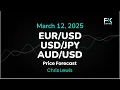 EUR/USD, USD/JPY, AUD/USD Price Forecast Today: Euro, Yen, Dollar Technical Analysis (March 12)