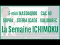 E-mini NASDAQ100 CAC40 SOPRA STERIA ICADE VALLOUREC - La semaine ICHIMOKU - 11/11/2024