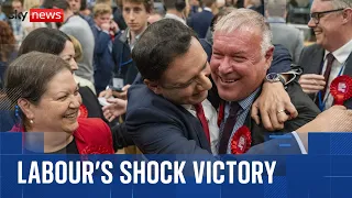 Relief for Labour after shock by-election victory over SNP and Reform UK