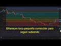 #ethereum #eth #ethusdt #ethereumprice 👉 objetivo 3000 👉 pero ahora toca correccion pequeña
