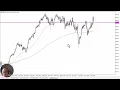 ESTOXX50 PRICE EUR INDEX - EuroStoxx 50 Forecast October 2, 2024