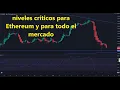 #Ethereum en niveles criticos de corto medio y largo plazo 👉¿Y ahora que hacemos? #eth #ethusdt