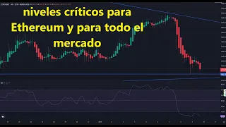 ETHEREUM #Ethereum en niveles criticos de corto medio y largo plazo 👉¿Y ahora que hacemos? #eth #ethusdt