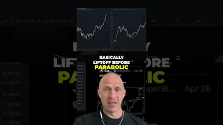 BITCOIN Bitcoin to $340K? New Cup &amp; Handle Pattern #Bitcoin #BTC340K #CupAndHandle