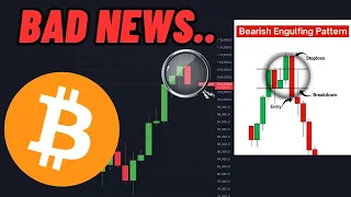 BITCOIN WATCH BEFORE MONDAY! (Important For Bitcoin!)