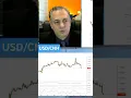 USD/CNH Le dollar se déprécie #bourse #cnh #usd #usdcnh #marchésfinanciers #tvfinance
