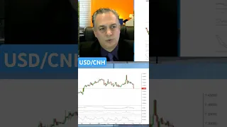 USD/CNH USD/CNH Le dollar se déprécie #bourse #cnh #usd #usdcnh #marchésfinanciers #tvfinance