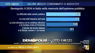 I sondaggi di fine anno sui principali eventi del 2024