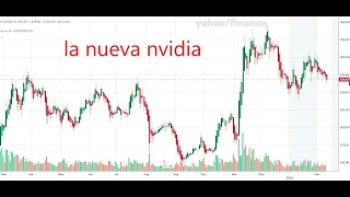 ETHEREUM Directo miembros 20250212 👉 ¿Porque estamos tan pesimistas con #ethereum #crypto #criptomonedas?