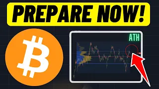 BITCOIN WATCH BEFORE THE WEEKEND!! (New Information On Bitcoin Now!)