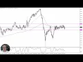 NZD/JPY Forecast November 20, 2024