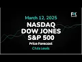 Nasdaq 100, S&P 500, Dow Jones Price Forecast Today: NDX, SPX, DJIA Technical Analysis (March 12)