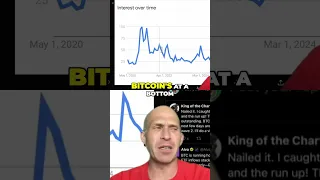 BITCOIN Bitcoin Bottom is IN! Why Nobody Believes It #BitcoinBottom #CryptoAnalysis #BTC2025