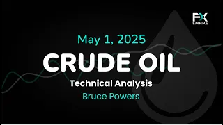 BRENT CRUDE OIL Crude Oil Price Forecast Today , Technical Analysis (May 01): WTI, Brent Fell to a Retracement Low
