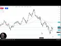 GBP/USD Analysis: Can the Pound Continue to Rise?