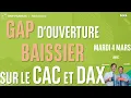 Gap d'ouverture baissier sur le CAC 40 et le DAX - 100% Marchés - matin - 04/03/2025