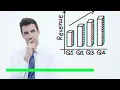 Is Cisco (CSCO) a ‘Buy’ Ahead of Its Upcoming Earnings Announcement?