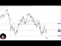 USD/JPY Analysis: The US Dollar Continues to Fight the Yen