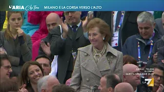 Milano e la corsa verso l&#39;alto