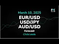 EUR/USD, USD/JPY, AUD/USD Price Forecast Today: Euro, Yen, Dollar Technical Analysis (March 10)