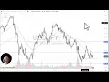 USD/JPY Analysis: Dollar Rebounds Again