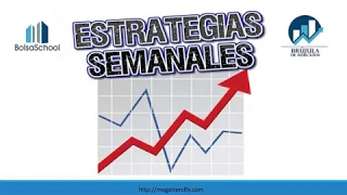 AUD/CHF ESTRATEIAS SEMANALES - EURUSD, AUDCHF, EURGBP, SP500, IBEX35, DAX30