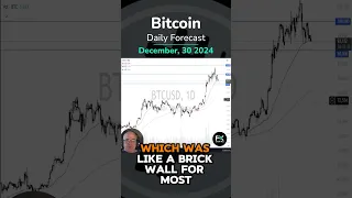 BITCOIN Bitcoin (BTC/USD) Daily Forecast &amp; Technical Analysis for FXEmpire (12/30) #BTC #Bitcoin #crypto