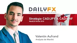 CAD/CHF Point de marché du jour : Stratégie haussière CAD/JPY et CAD/CHF