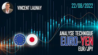 EUR/JPY Des retracements Fibonacci pour analyser la paire EUR/JPY