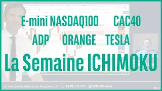 ORANGE E-mini NASDAQ, CAC40, ADP, ORANGE, TESLA - La semaine ICHIMOKU - 14/10/2024