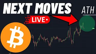 BITCOIN BITCOIN LIVE TRADING SETUPS! (NY Open)