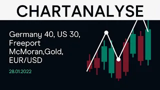 FREEPORT-MCMORAN INC. Germany 40, US 30, Freeport McMoran,Gold, EUR/USD (CMC BBQ 28.01.22)