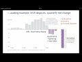 2023 ESRB Annual Conference - Panel discussion: Evolution of liquidity risk