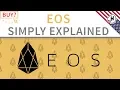 EOS explained simply - too late to buy?