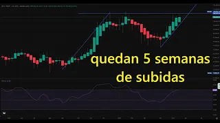 BITCOIN #Bitcoin quedan 5 semanas de subidas con dos objetivos de #bitcoinprice claros #btc #btcusdt #fomo