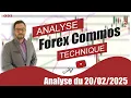 Analyse technique Forex du 20-02-2025 en Vidéo par boursikoter