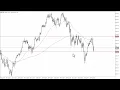 CAC 40 Forecast September 10, 2024