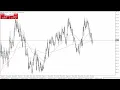 USD/HUF - USD/HUF Forecast July 17, 2024