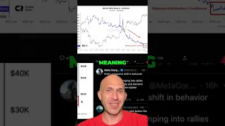 BITCOIN Bitcoin Miners Stop Selling! Price Rebound Incoming? #Bitcoin #CryptoLove #BTCMiners